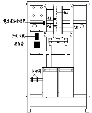 油类定量灌装机原理构造二